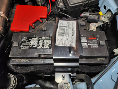 Ford Bronco Group 94 Ecosystem