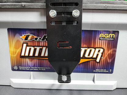 Wedge Mount Group 94 Ecosystem