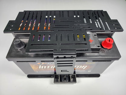 Wedge Mount Group 94 Ecosystem