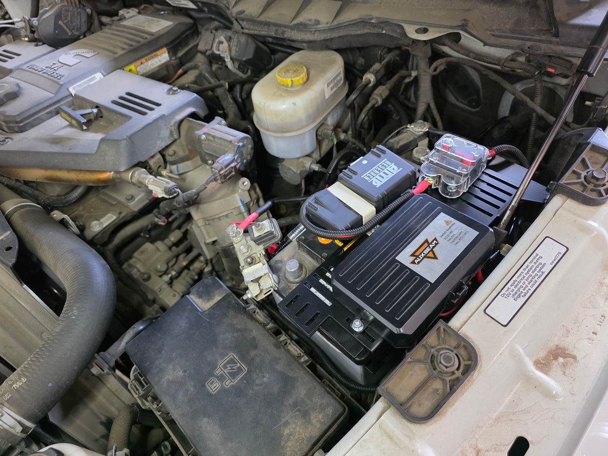 Dodge Ram 4th Gen 2009-2018 Group 94 Ecosystem (DRIVER)
