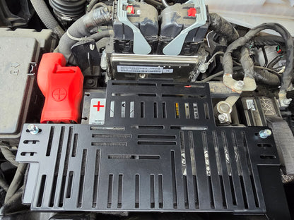 Dodge Ram 1500 2019-Current Group 94 Ecosystem