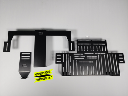 Wedge Mount Group 94 Ecosystem