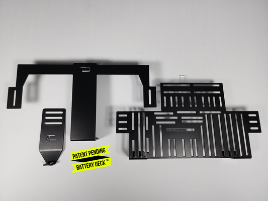 Wedge Mount Group 94 Ecosystem